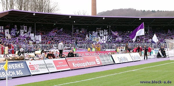 Fanblock