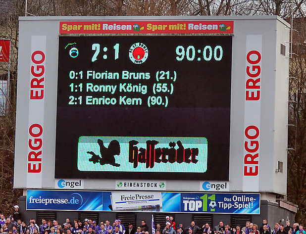 Endstand in Aue